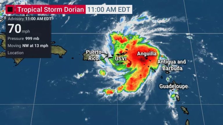 darian-se-aleja-de-rd-aut-alerta-por-agua