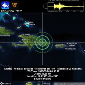 temblor-450x450